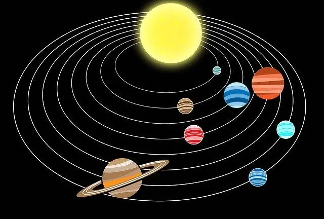 Solar system - distance between sun and earth