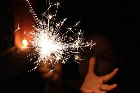 Diwali Date